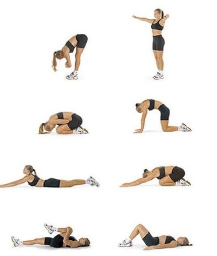 Permanent exercises