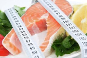 Protein products and centimeter tape