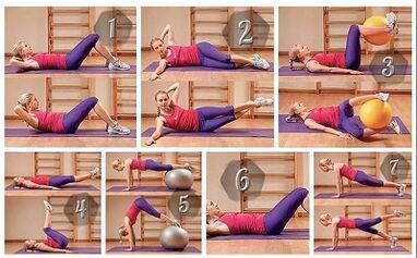 Effective exercises to lose abdominal fat.